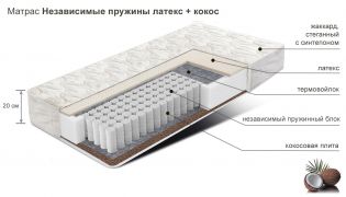 Матрас на блоке независимых пружин с латексом и кокосом Комфорт 90х200