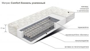 Матрас с усиленным пружинным блоком Боннель Элит 800х2000