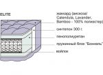 Матрас Элит 90х200