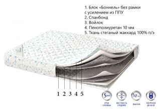 Матрас Semplice Light 90х200